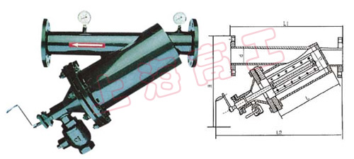 SLVY型 手搖刷式過濾器