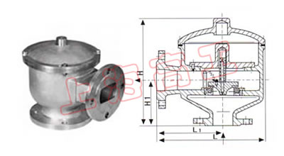 HXF 全天候單呼閥