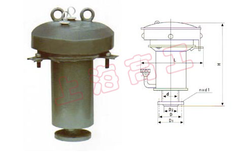 GYA型 液位安全閥