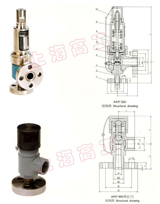A41H 彈簧微啟封閉式高壓安全閥