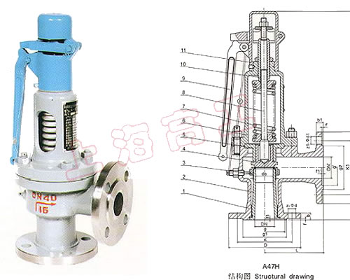 A41Y-160 320帶扳手彈簧微啟式安全閥