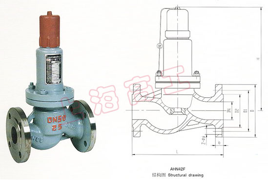 AH42F 平行式安全回流閥