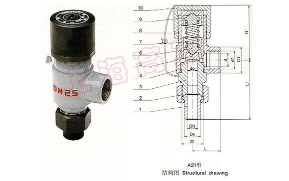 A27H A27Y 彈簧微啟式外螺紋安全閥