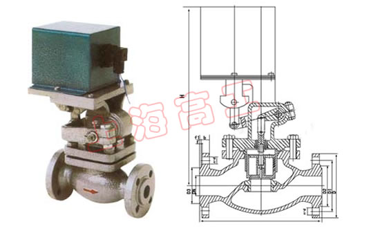 ZCZG/ZCZH 高溫電磁閥