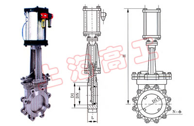 PZ643 氣動刀型閘閥