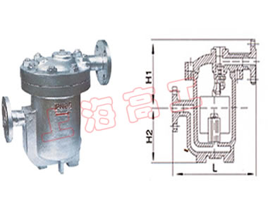 CSER25 鐘形浮子(倒吊桶)式蒸汽疏水閥