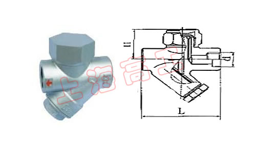CS19H(CS69H) Y型式/熱動力式蒸汽疏水閥