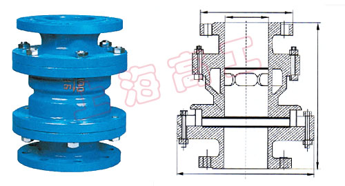Y43X 比例式減壓閥