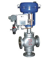 ZMAQ/X氣動(dòng)薄膜三通合(分)流調(diào)節(jié)閥