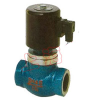 ZQDF(Y) 蒸汽(液用)電磁閥