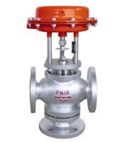 ZMBX氣動(dòng)薄膜三通切斷閥